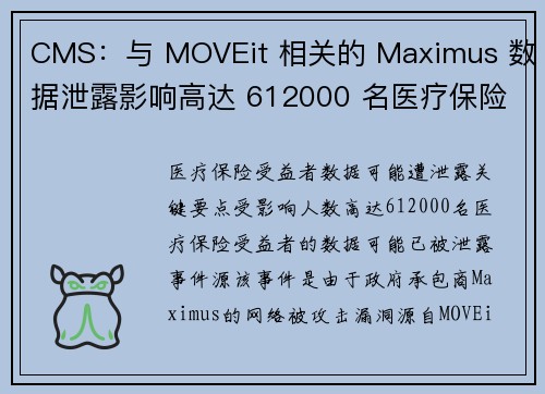 CMS：与 MOVEit 相关的 Maximus 数据泄露影响高达 612000 名医疗保险受益人